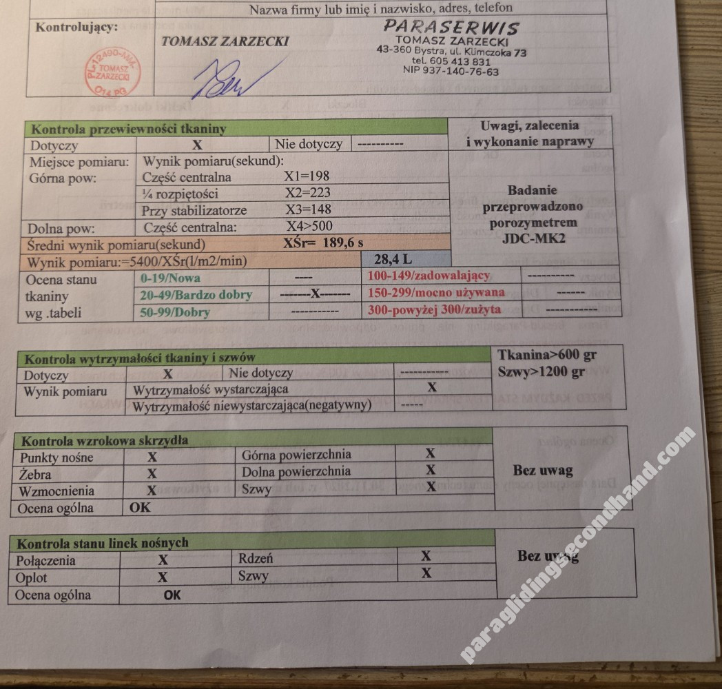 Drift Carancho, S, 2022, (68-90kg), 50h