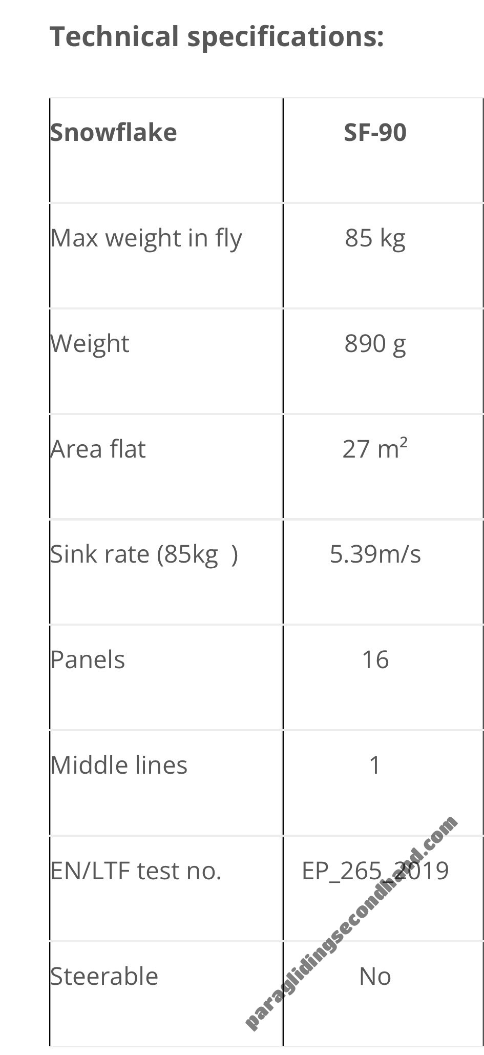 Advance Easiness 3, Macpara Aravis, Air Vuisa SF 90