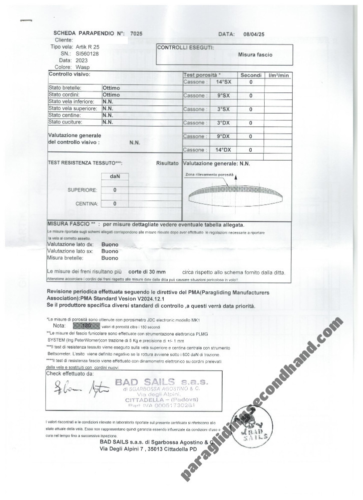 Niviuk ARTIK R, 25, 2023, (90-105kg), 90h