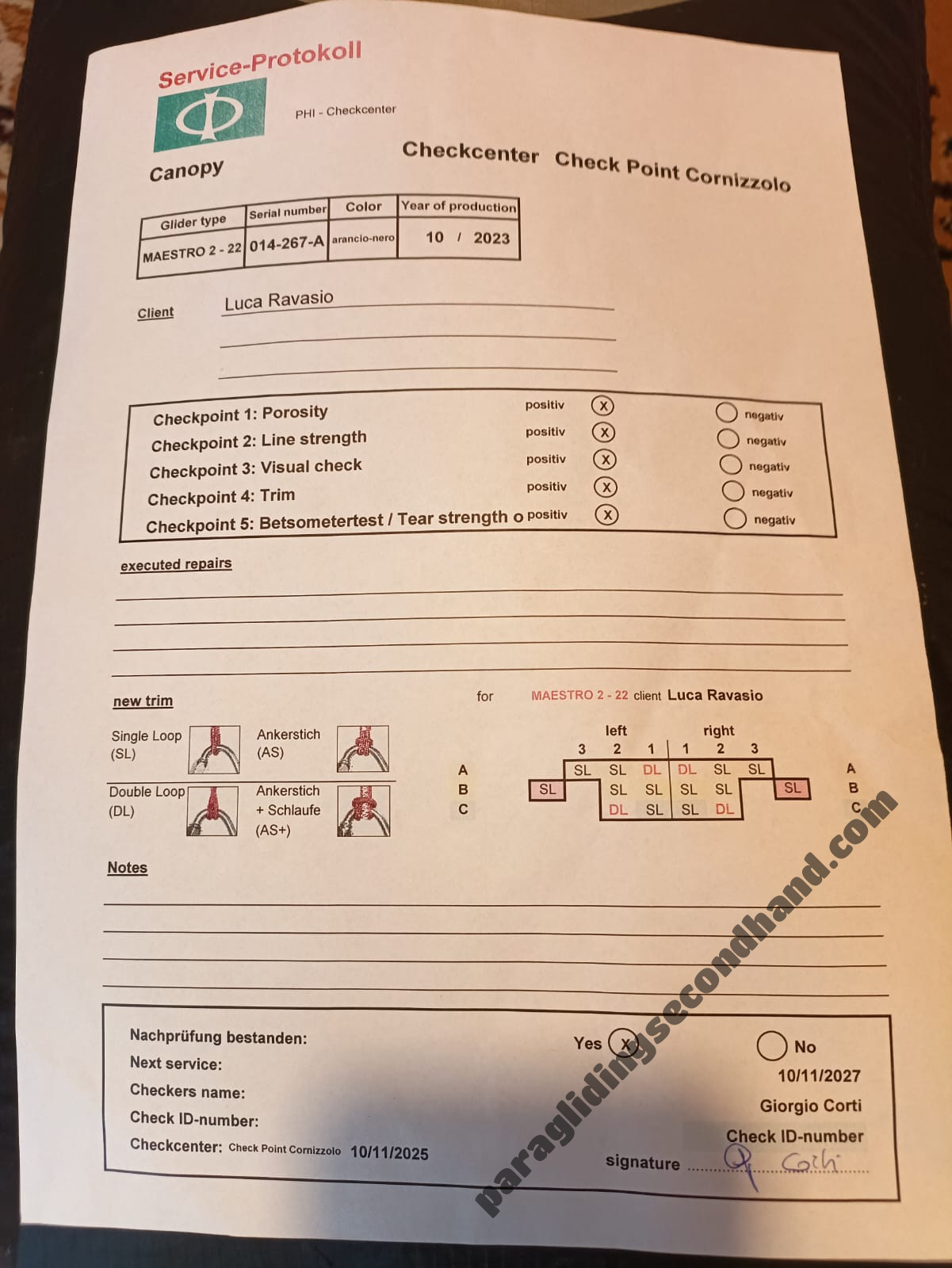 Phi maestro 22, 22, 2023, (83-103kg), 100h