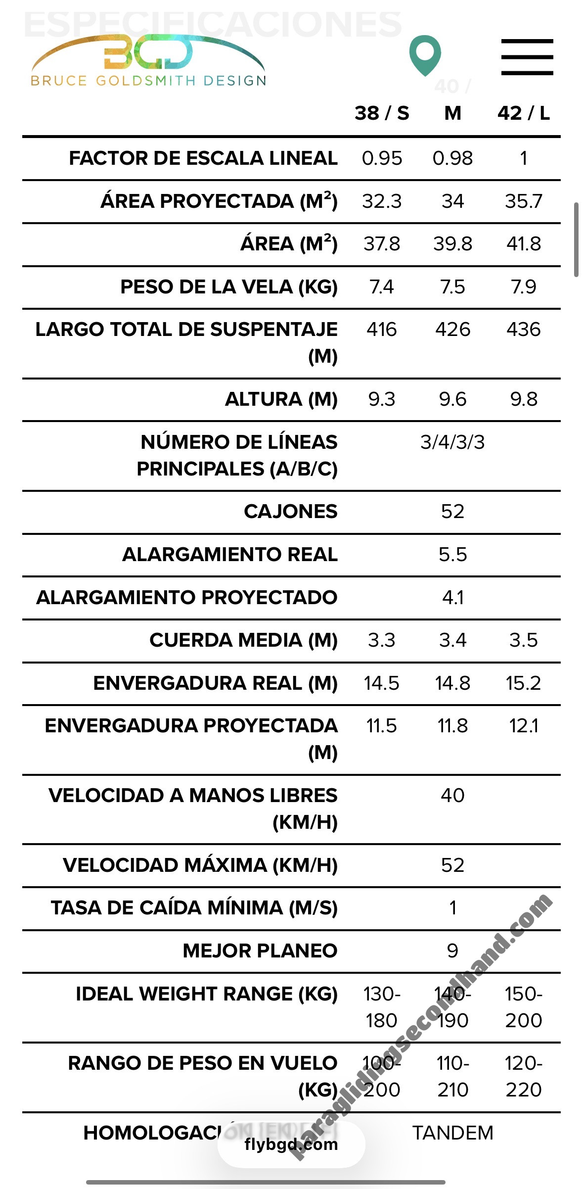 BGD Dual 2, 42, 2025, (120-220kg), 30h