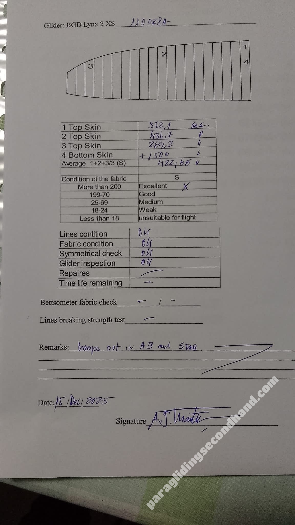 BGD Lynx 2, XS, 2024, (60-75kg), 45h