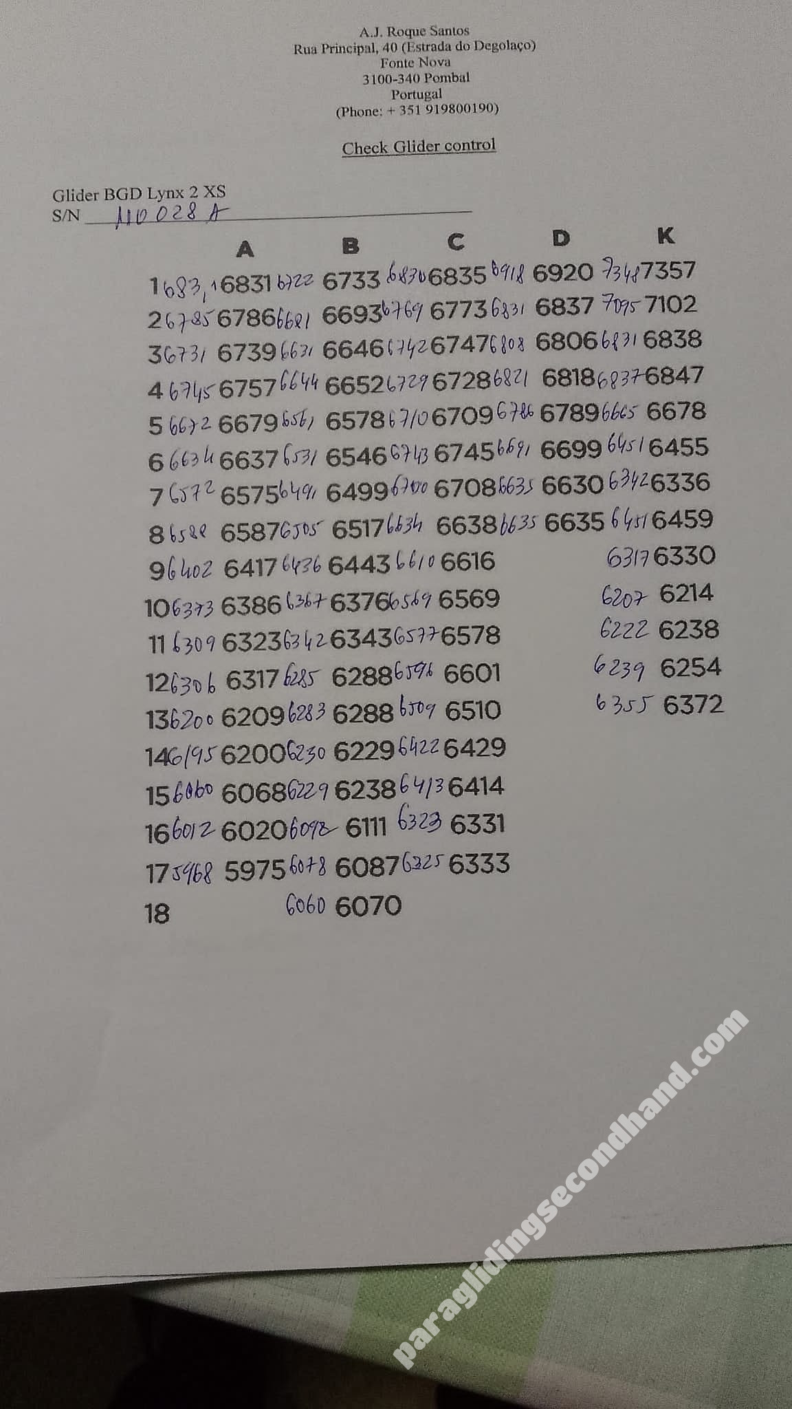 BGD Lynx 2, XS, 2024, (60-75kg), 45h