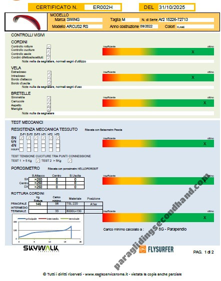 Swing Arcus 2 RS, M, 2022, (85-105kg), 60h