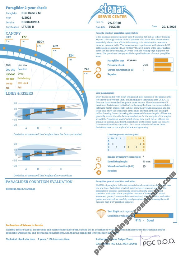 BGD Base 2, M, 2021, (75-95kg), 27h