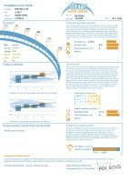 BGD Base 2, M, 2021, (75-95kg), 27h