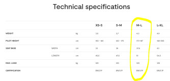Niviuk Makan, L, 2025