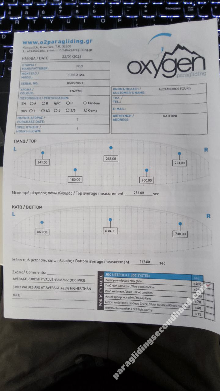 BGD Cure 2, ML, 2020, (85-107kg), 130h
