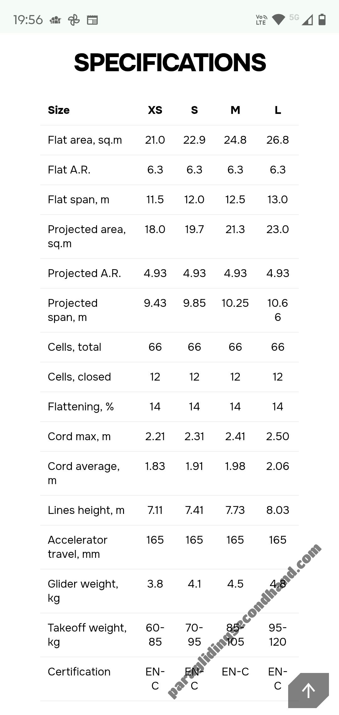Davinci Gliders Tango, S, L, 2024, (70-120kg), 0h