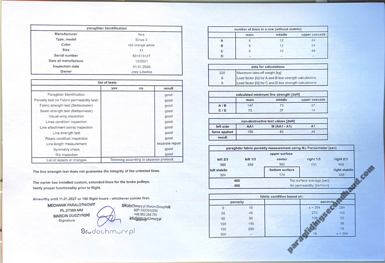 Axis sirius 3, 41, 2021, (120-220kg), 30h