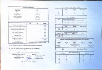Axis sirius 3, 41, 2021, (120-220kg), 30h