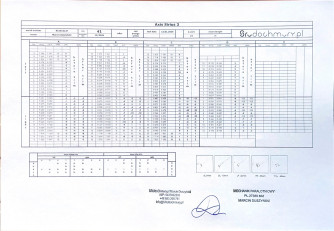 Axis sirius 3, 41, 2021, (120-220kg), 30h