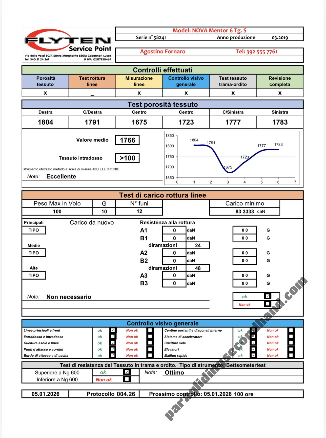 Nova MENTOR 6, S, 2019, (80-100kg), 10h
