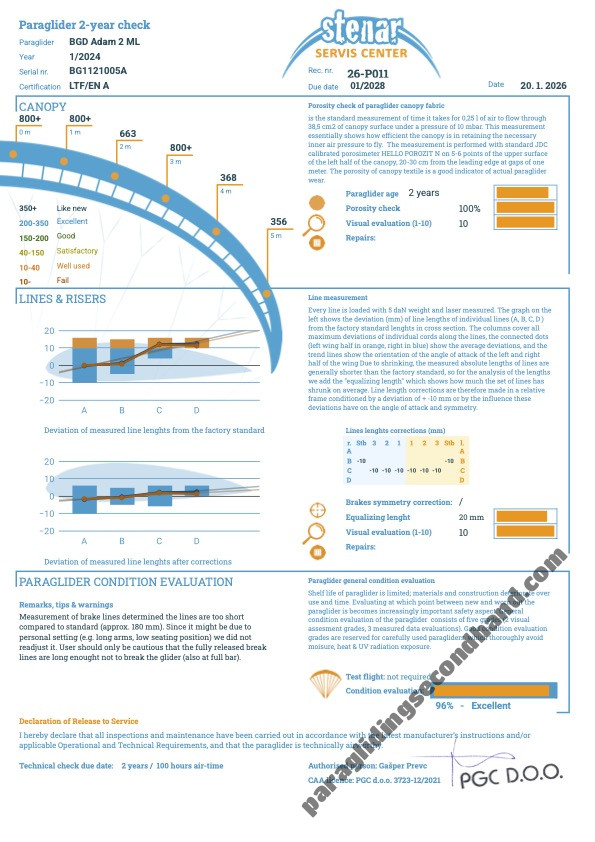 BGD Adam 2, ML, 2023, (88-108kg), 15h