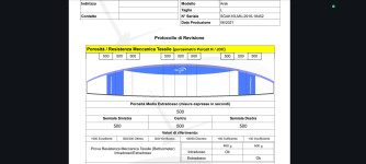 Skywalk Arak, L, 2021, (100-120kg), 170h
