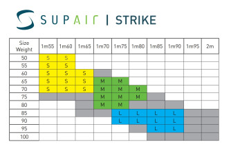 Supair Strike, M, 2018