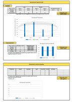 Niviuk Artik R, 23, 2022, (75-95kg), 100h