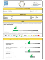 Niviuk Artik R, 23, 2022, (75-95kg), 100h