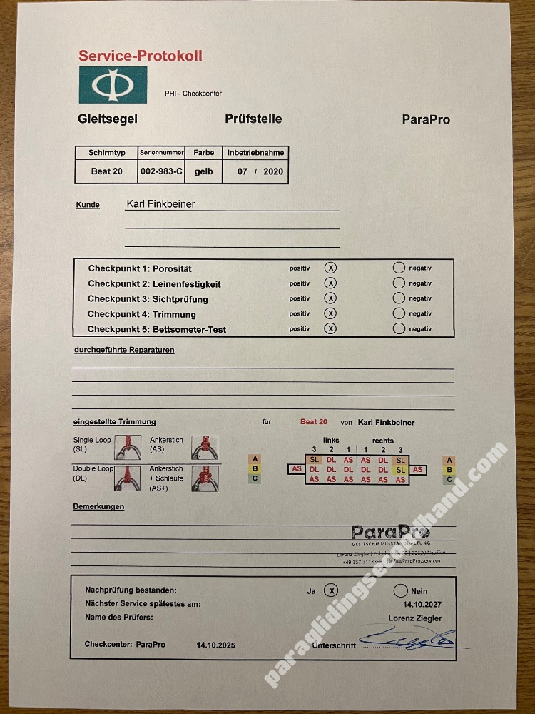 Phi Beat, 20, 2020, (65-85kg), 235h