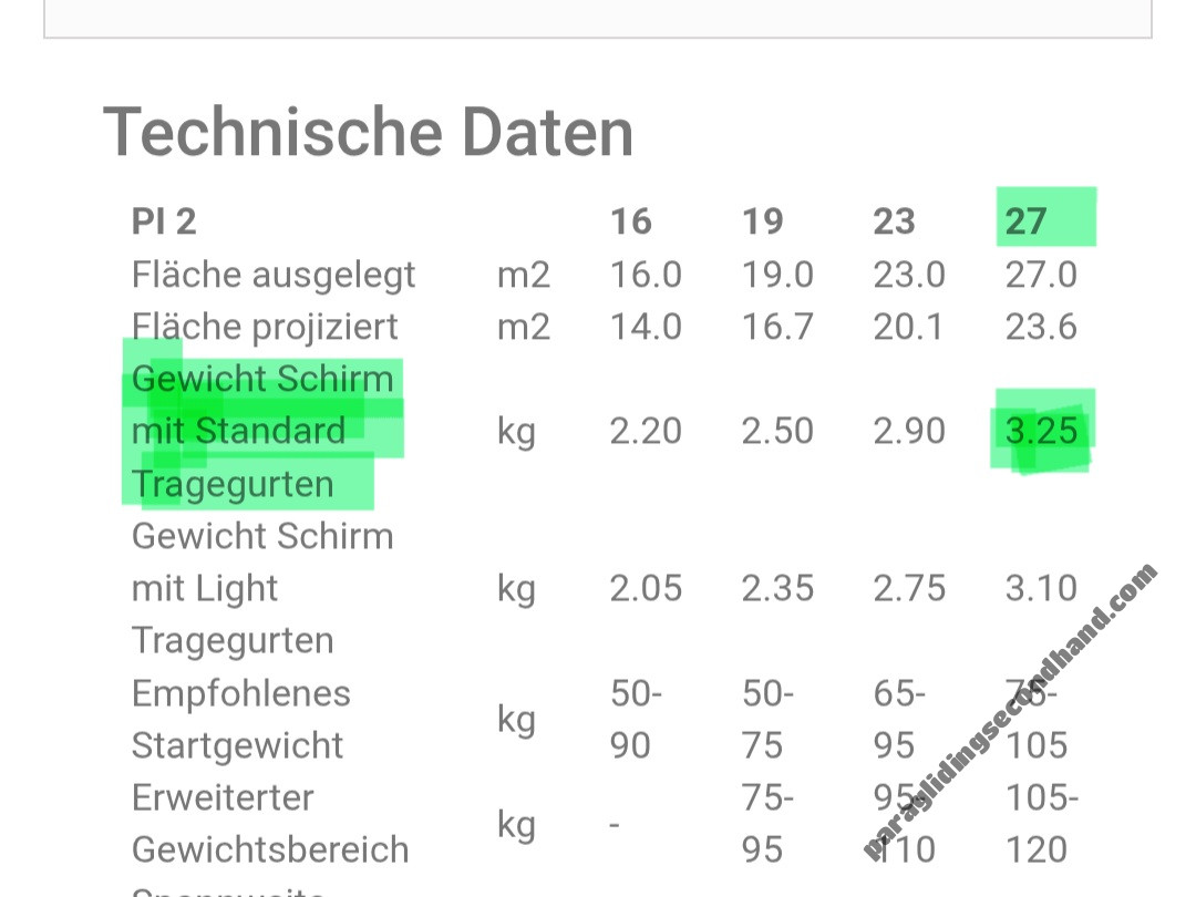Advance PI 2, 27, 2015, (75-105kg), 100h